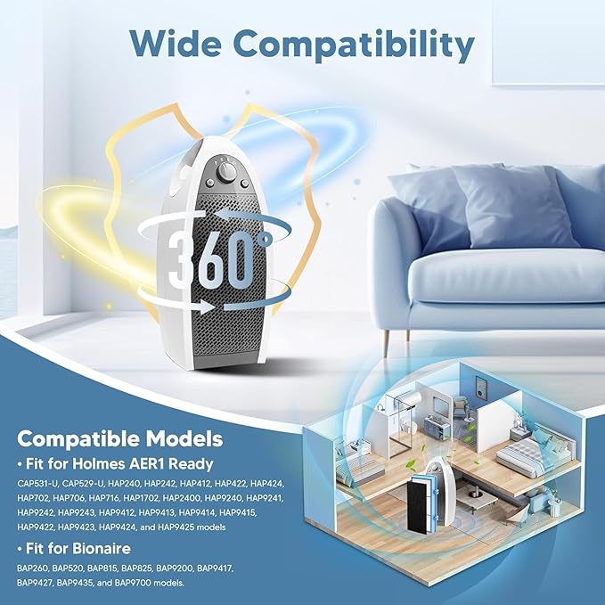 HAPF30AT-Total Air HEPA Type Filter Replacement for Holmes AER1 Air Purifier, Compatible with HAPF30AT and HAP242-NUC (2 HEPA Filters + 4 Carbon Booster Filters) by Funmit