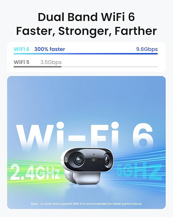 REOLINK 4K Dual-Lens 180° Outdoor Wireless Security Camera, ColorX Night Vision, Solar Cameras with Local Encrypted Storage, 5G/2.4GHz WiFi 6, No Subscription, Home Hub with 2X Argus 4 Pro