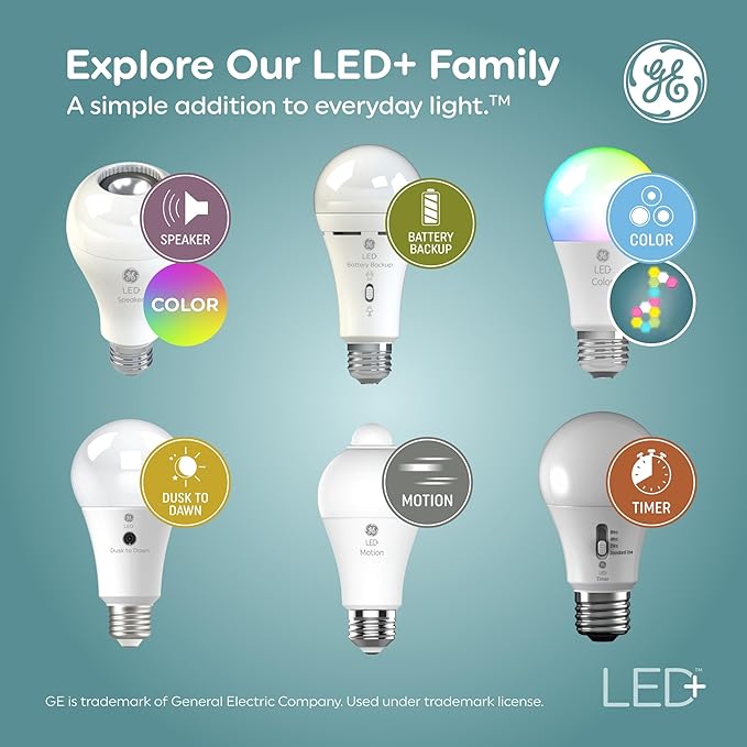 GE LED+ CA11 Dusk to Dawn LED Light Bulbs, Automatic On/Off Outdoor Security Lights, Daylight, E12 Candelabra Base (2 Pack)