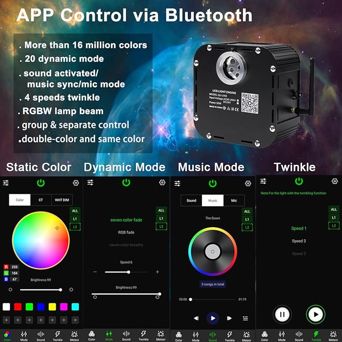 AZIMOM High Brightness 50W Twinkle Fiber Optic Light Source RGBW Light Box Engine Diver Bluetooth/RF Remote Control Music Sensor Mode for Car Home Star Ceiling Light Effect Decoration