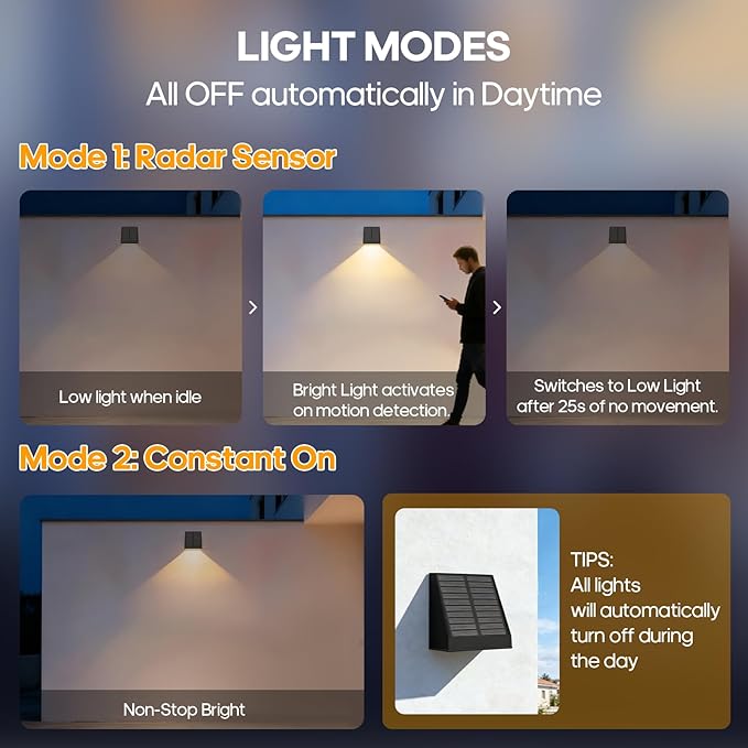 Solar Wall Light Outdoor, Radar Motion Sensor Lights Dawn Lighting Wall Sconce IP65 Waterproof Solar Lights Outdoor with 2 Modes 30H Runtime for Patio, Garden, Porch, Yard，Terrace Stairs -4 Pack