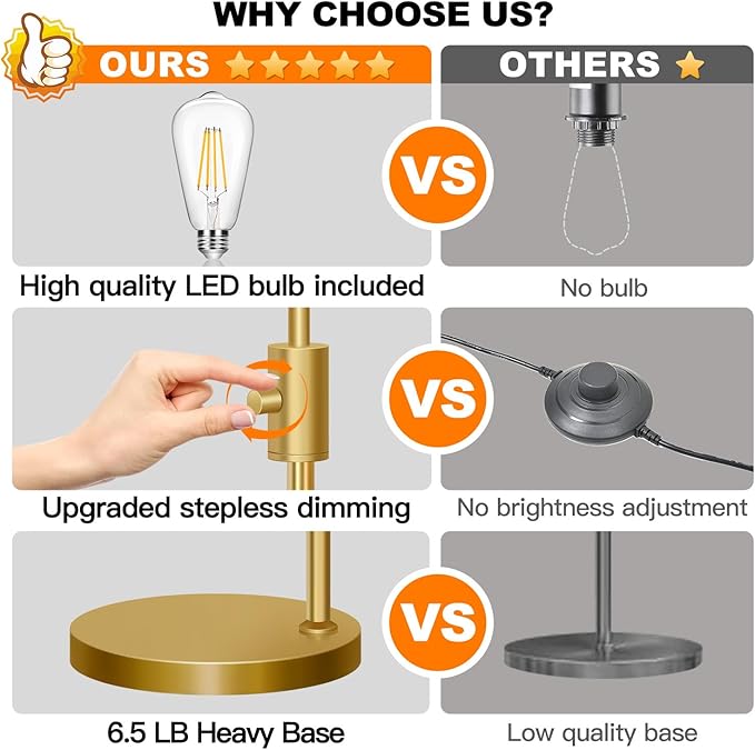 【Upgraded】 Dimmable Glass Floor Lamp for Living Room, Modern Gold Standing Lamp with Green Feather Glass Lampshade & Knob Dimmer, Arc Tall Lamp for Bedroom Office Reading Room, 2700K Led Bulb Included
