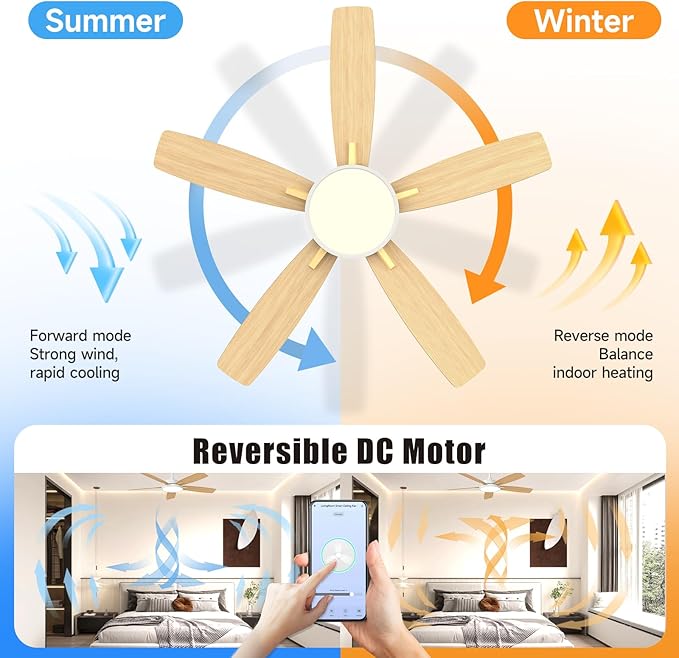 Roomratv Ceiling Fans with Lights,52 inch Smart Ceiling Fans with Dimmable LED Light Compatible with Google Home Alexa App Control(White Gold