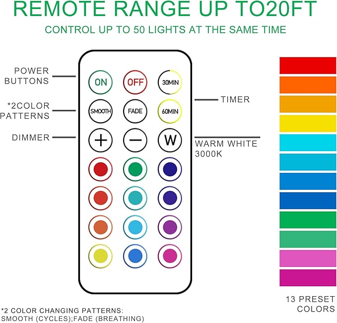 LED Lights with Wireless Remote, 13 Color RGB - for Closet, Under Cabinet,Bedroom Wall, Battery Powered Puck Lights. Convenient 3M Stick On