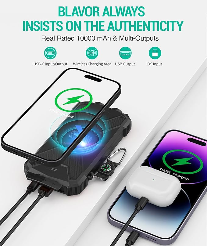 BLAVOR Solar Power Bank 10,000mAh, Portable Wireless Charger, 20W Fast Charging External Battery Pack with USB C for Cell Phones, Solar Panel Charging with Dual Flashlight for Camping