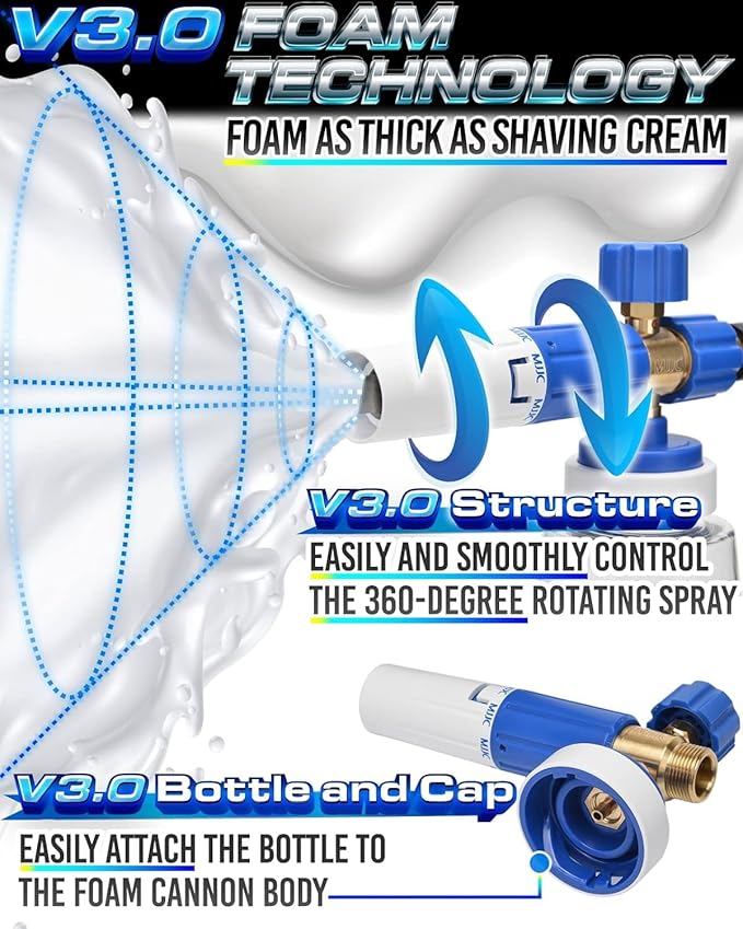 MJJC Foam Cannon S V3.0 (Thicker Snow Foam Technology) with 1/4 Inch Quick Connector for Pressure Washer, 34 oz Bottle (V3.0 (1/4" Quick Connector) + SOAP Sample)