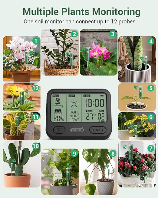 1 Pack Soil Humidity Sensor Probe, Plants Soil Moisture Meter, Accessory Only, Cannot Be Used Alone