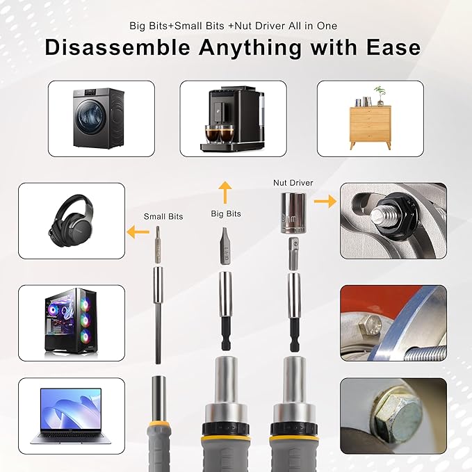 MULWARK Screwdriver Bit Set & Socket Kit, 77-Pieces Ratcheting Screwdriver Set with Case, 77 in 1 Multi Bit Screw Driver for Home DIY, Electronics, Car Emergency and Garage