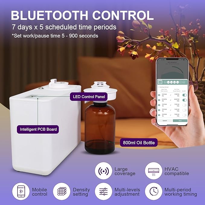 Scent Air Machine for Home, Commercial HVAC App Fragrance Machine Oil Diffuser Essential Oils 800ml, Cover Up to 3000 Sq.Ft, Waterless Aromatherapy for Business, Office, Store, Extra Large Room