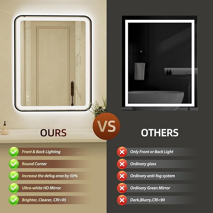 32x40 Inch LED Bathroom Mirror with Black Frame,Front and Backlit Vanity Mirror,Tempered Glass,Stepless Dimmable Wall Mirrors with Anti-Fog, 3 Colors, Memory, Waterproof, LED Smart Bathroom Mirror