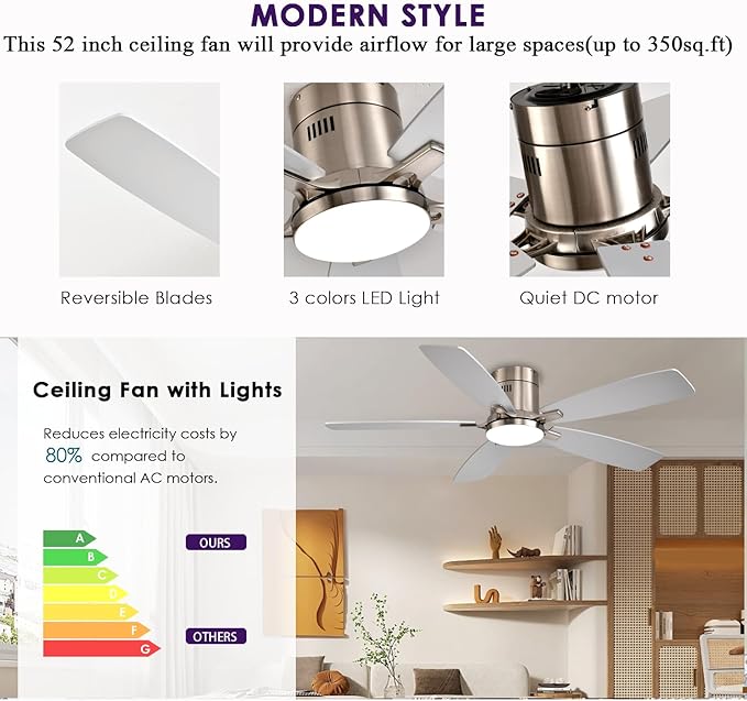 52 inch Ceiling Fans with Lights, Flush Mount Ceiling Fan with Light and Remote/APP Control, DC Motor, Dimmable LED, Noiseless, Low Profile Ceiling Fan for Bedroom Indoor/Outdoor Use (Nickel