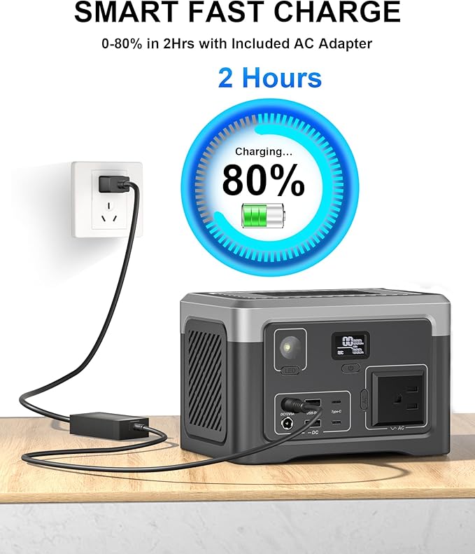 Portable Power Station 192Wh Outdoor Generator with AC Outlet 100W(200W Surge) Power Bank for Home Backup Outdoor Emergency RV Van Hunting, 3.9lb, Music Player&LED Lights LiFePO4 Battery