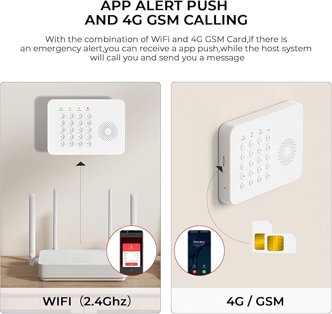 PGST Home Security Alarm System,Wireless Home Security Systems with DIY Expandable Door Sensor,Motion Detector,4G GSM/Tuya App Alerts,Compatible with Alexa for Villa,Apartment (A02F-US-A)