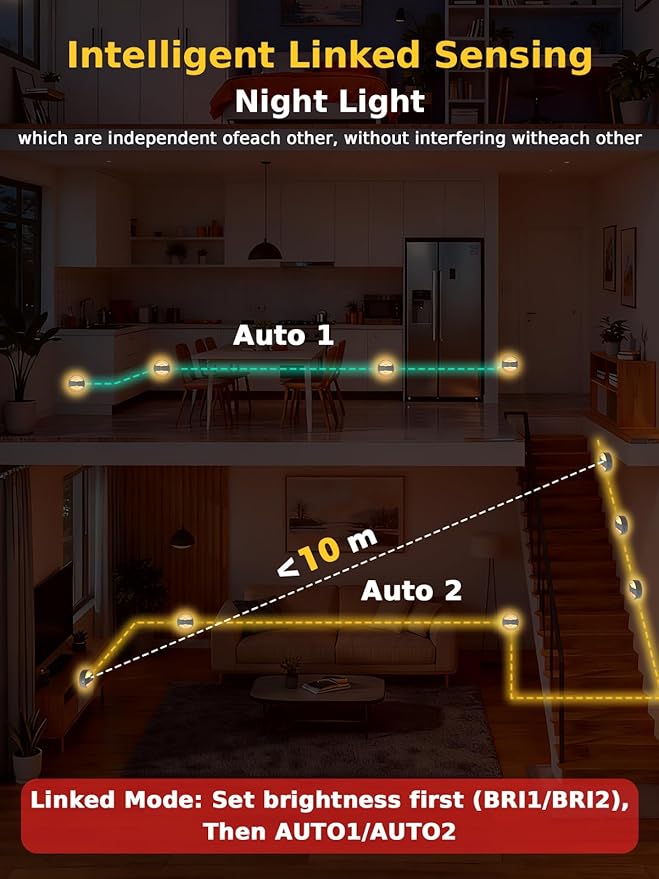 Smiling Shark BR168 Linkage Motion Sensor Night Light LED Smart Linked PIR & Light Sensing, Rechargeable Magnetic Stick-On Connected Smart Warm Night Step Lights for Bedroom Hallway Stairs, 2 Pack