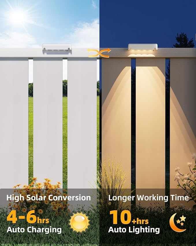 VOLISUN Solar Deck Lights 8 Pack, Warm White Glow LED Large Size Lamp, IP65 Waterproof Step Lights Outdoor for Deck, Step, Fence, Railing, Wall and Stairs