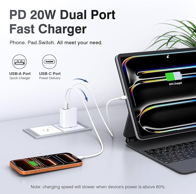 LCGENS USB C Wall Charger Block 20W, 2-Pack Dual Port PD Power Delivery Fast Type C Charging Block Plug Compatible with iPhone 11/12/13/14/15/16/17 Pro Max, XS/XR/X, Ipad Pro, Samsung Galaxy