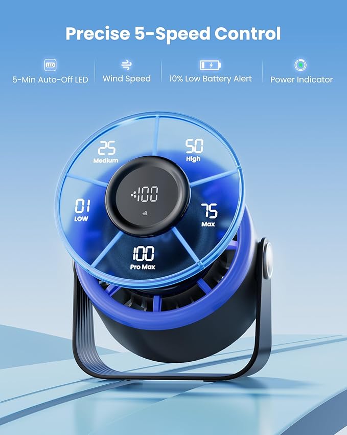 Gaiatop Small Desk Fan Rechargeable, 5in Personal Fan 4000mAh Battery Powered