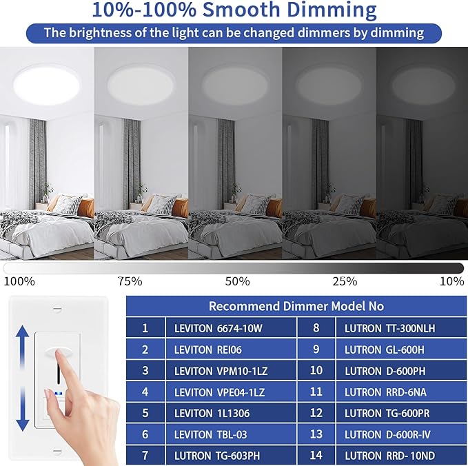2 Pack Led Ceiling Light Fixture, 16'' 36W Ultra Thin Flush Mount, Dimmable, 3000K-4500K-6000K 3 Color Selectable, for Bedroom, Home Office, Kitchen, Dining Room, Living Room