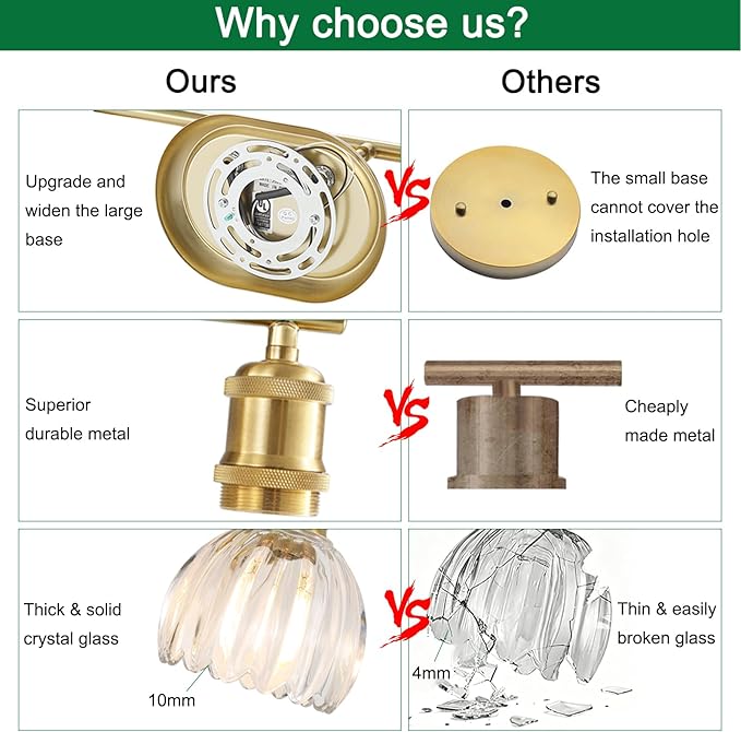 2-Light Bathroom Light Fixtures, Gold Vanity Lights for Bathroom with Ribbed Clear Tulip Glass Shade, Brass Vintage Wall Scone Lighting Over Mirror for Farmhouse,Bedroom,Living Room,Hallway