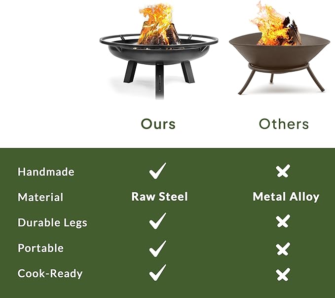 Ember 32" Handcrafted Cooking Fire Pit with Cooking Grill Plate Attachment for Wood Burning Fireplace for Backyard Grilling Campfire for Camping, Large Outdoor Natural Steel Firepit by Good Directions