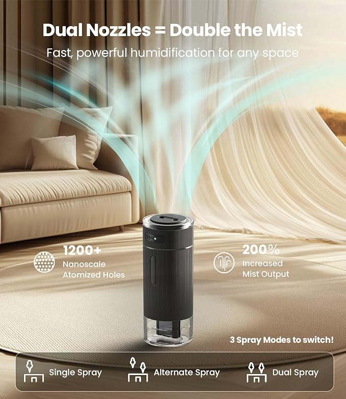 WSKEN Portable Small Humidifier for Bedroom - [Dual Nozzle Large Cool Mist] [Ambiance Lighting] [Car Smart On/Off] Ultrasonic Mini Personal Desk Air Humidifiers for Travel Office Baby Room,Black