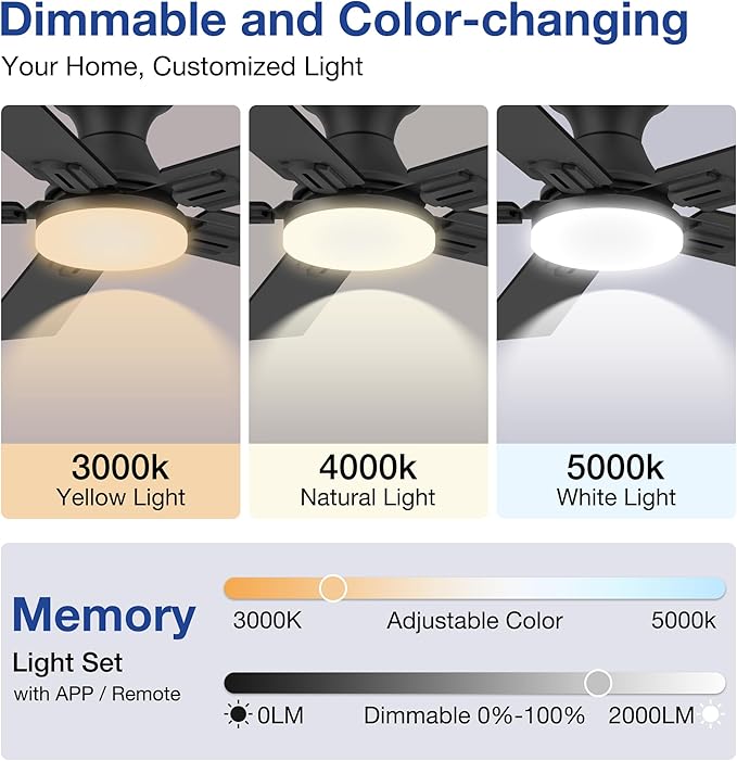 42 Inch Ceiling Fans with Lights,Smart Low Profile Ceiling Fan with Light and Remote Control,Alexa,APP,Black Flush Mount Ceiling Fans for Bedroom,Patio,PorchOutdoor Indoor Use,5 Blades,Dimmable,Quiet