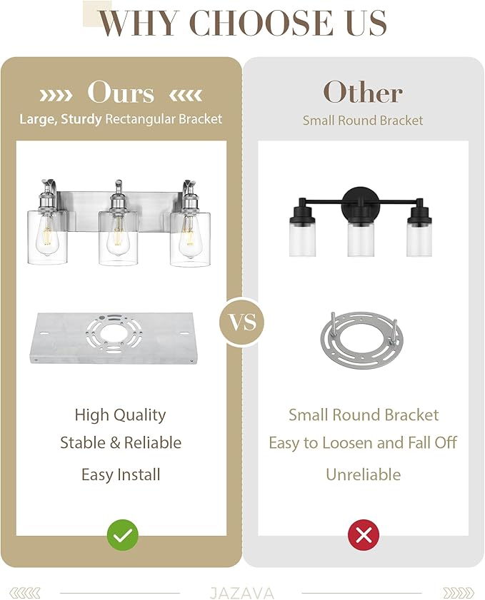 3-Light Bathroom Vanity Light, Brushed Nickel Wall Sconce, Modern Bathroom Light with Clear Glass, VL01BN-3