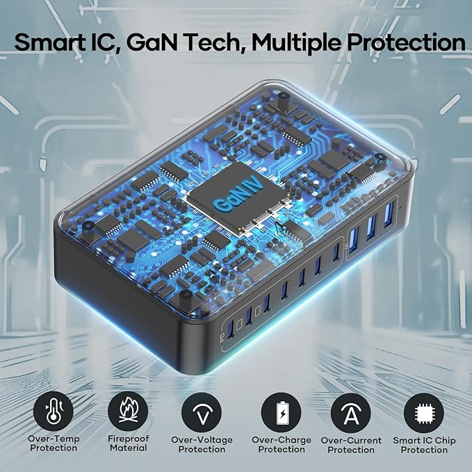 USB C Charger Block 500W, 10-Port Charging Station, GaN PD 140W Type C Fast Charger Hub for MacBook Pro/Air, DELL, iPad, iPhone, Samsung Galaxy, Low Profile Flat Plug