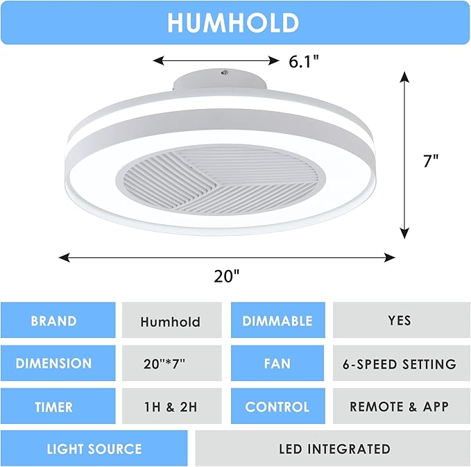 Smart Low Profle Ceiling Fans with 3-Dimmable Light Remote/APP Control, 20" Bladeless Ceiling Fans with 6 Speeds, Timer, Quiet DC Motor, Ceiling Fan with Light for Kids Bedroom/Living Room