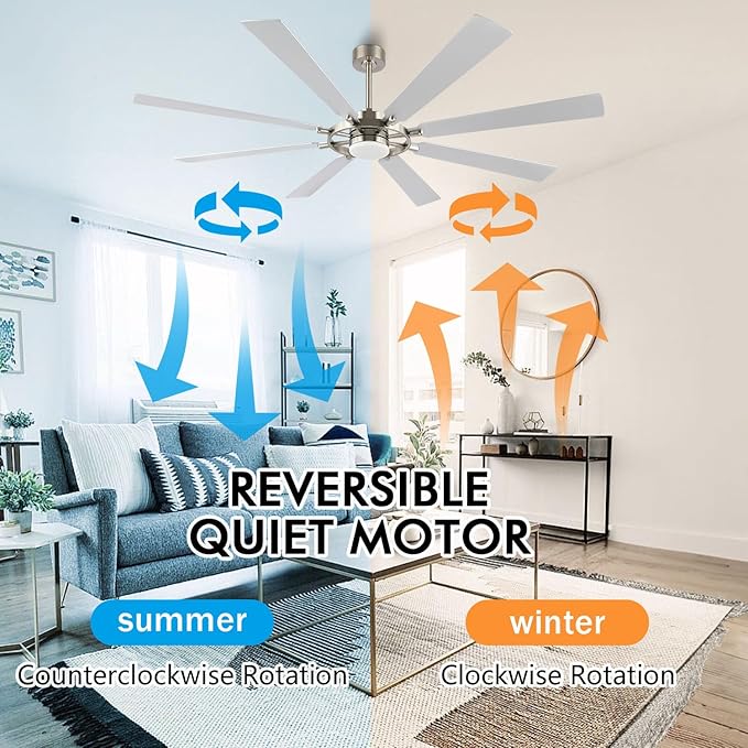 ELEHINSER 80 Inch Ceiling Fan with Lights and 3 Downrods, 8 Plywood Blades, 6-Speed Noiseless Reversible DC Motor, 3CCT, Windmill Ceiling fan for Kitchen Bedroom Living Room, Nickel and Silver