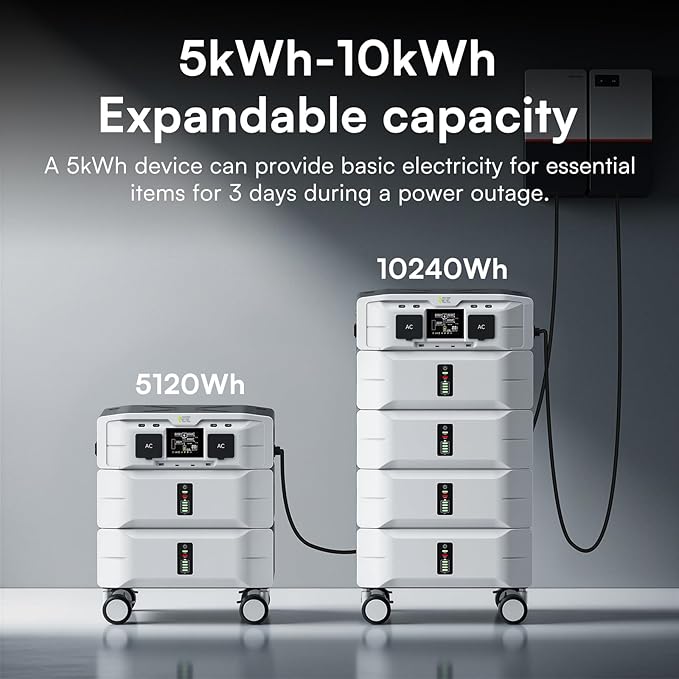 IEE 5120Wh Power Station SP5000, 120/240V 5000W AC Output(9000W Peak), Lifepo4 Home Battery Backup Expandable to 10kWh, 1000W PV Charging, Solar Generator for Home Use, Emergency, Camping, RV