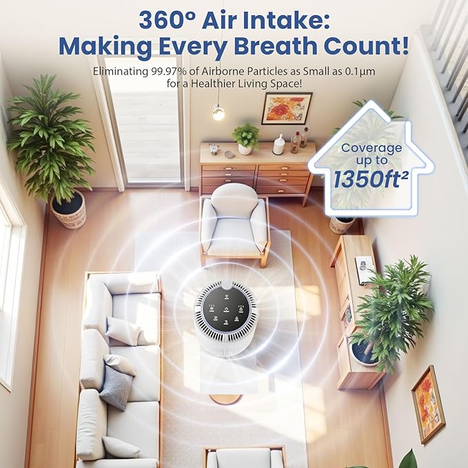 H13 True HEPA Air Purifiers for Home Large Room up to 1350 ft² with Aromatherapy, Hearbobo Air Cleaner for Pets Bedroom – Removes Dust, Smoke, Odors, Pollen, Quiet for Office & Allergy Relief