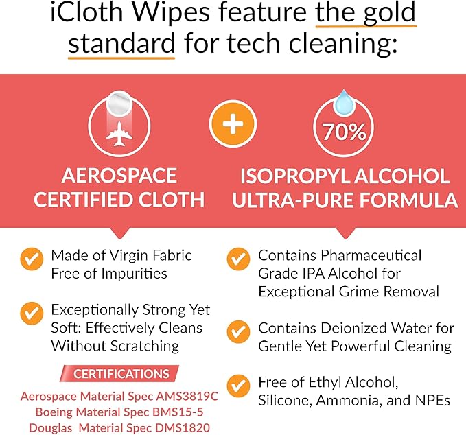 iCloth 70% Isopropyl Alcohol XL Screen and Electronics Wipes, Lint-Free, Streak-Free, Fast-Drying, Removes Dust and Fingerprints (24 Wipes)