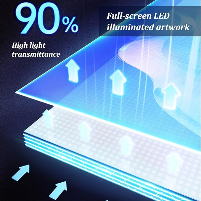 DAJIAYIQI LED Light Decor Wall Art, 3D Wall Sculpture Decoration with Aluminum Frame, Full-screen LED Illuminated Panel, Technological Glowing Wall Art for Bars Hotels E-sports Room(A,60cm)