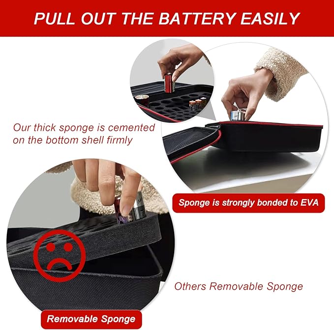 Glamgen Battery case organizer with Tester (BT168), Battery Storage case Holds 126 Batteries Various Sizes AAA AA C D 9V Lithium 3V, Batteries Holder Organizer