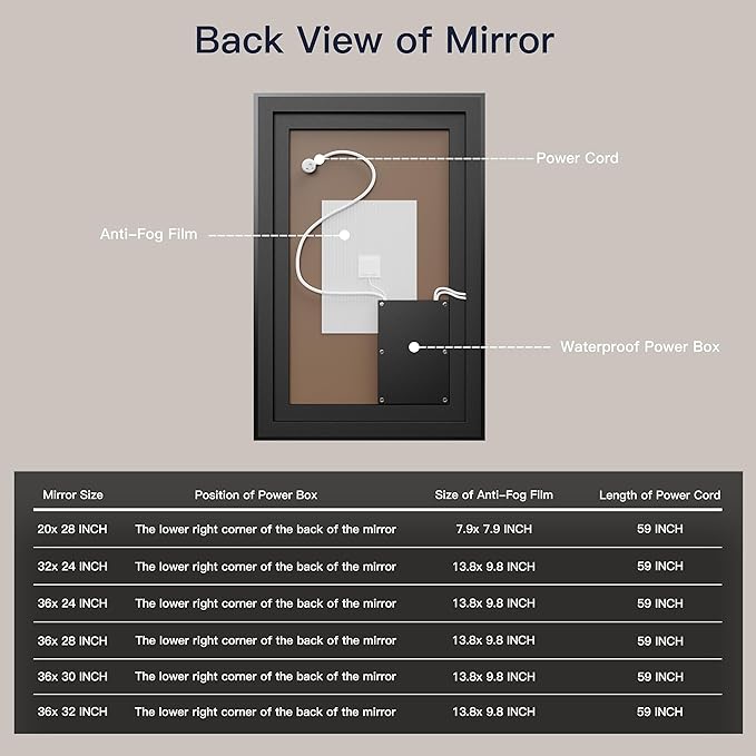 ISKM Framed LED Mirror for Bathroom 36"x28", Dimmable LED Bathroom Mirror with Lights, Anti-Fog, Front and Backlit Lighted Mirror 3-Colors, Shatterproof, Memory Function