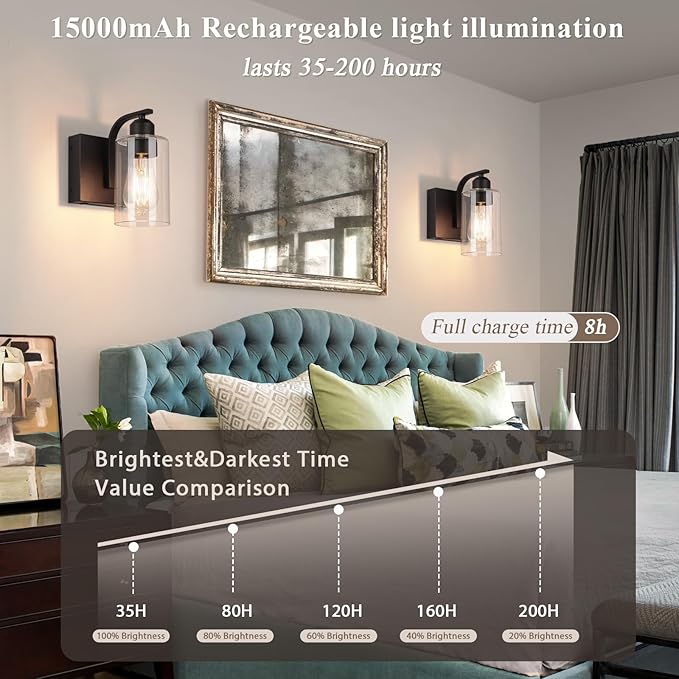 BELS 8 Inch Battery Operated Wall Sconces Set of 2, Farmhouse Wall Lights Fixture with Clear Glass, 4000K, Remote Control, Dimmable, Black Wall Sconces for Mirror, Bathroom, Bedroom