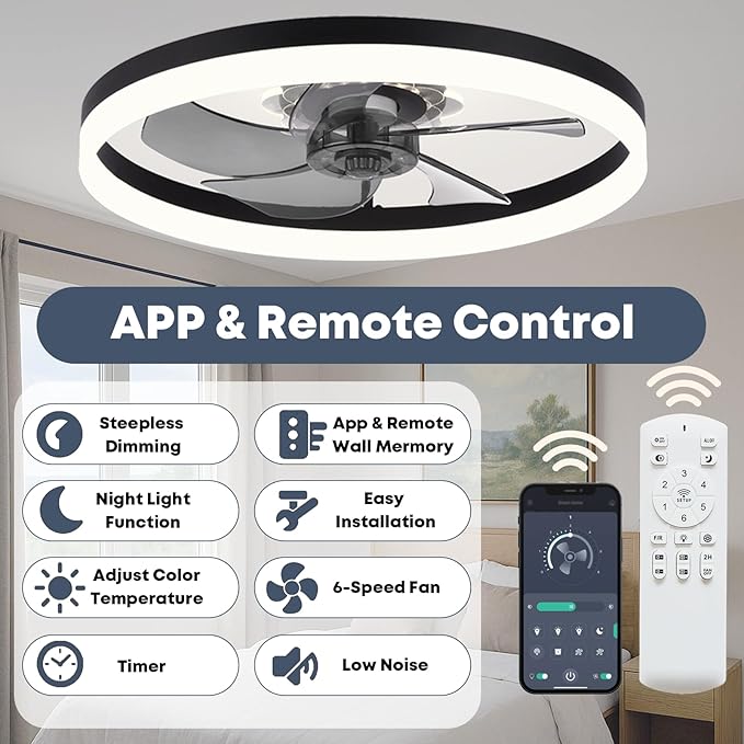 20'' Ceiling Fan with Light, Upgraded Low Profile Fan, Flush Mount Ceiling Fan, 6 Speeds, Dimmable LED, App & Remote Control, Quiet DC Motor, for Bedroom, Living Room, F115 Black