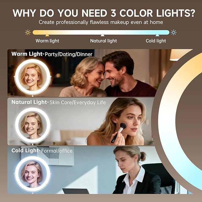 Professional 8" Large Lighted Makeup Mirror with Brighter Lights, 1X/10X True HD Magnifying Mirror with 3 Color Dimmable Lights, 92 Shadowless LEDs, 360°Swivel Seamless Vanity Mirror, White