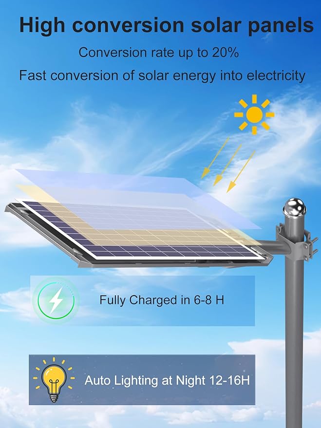 Ofuray Of-9000W Solar Street Lights Outdoor, Commercial Dusk to Dawn Solar Security Flood Light with Remote Control Motion, IP67 Waterproof, 6500K for Parking Lots, Courts, Barns