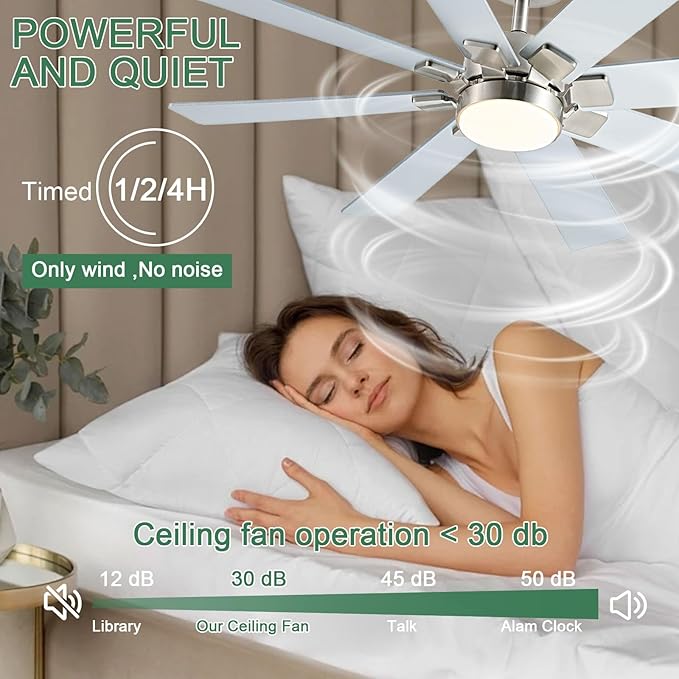 KNUN Nickel 48 Inch Ceiling Fans with Lights and Remote/APP Control, Low Profile Ceiling Fan, 8 Blades，LED Dimmable, Reversible DC Motor, Noiseless, Ceiling Fan for Bedroom Indoor/Outdoor Use
