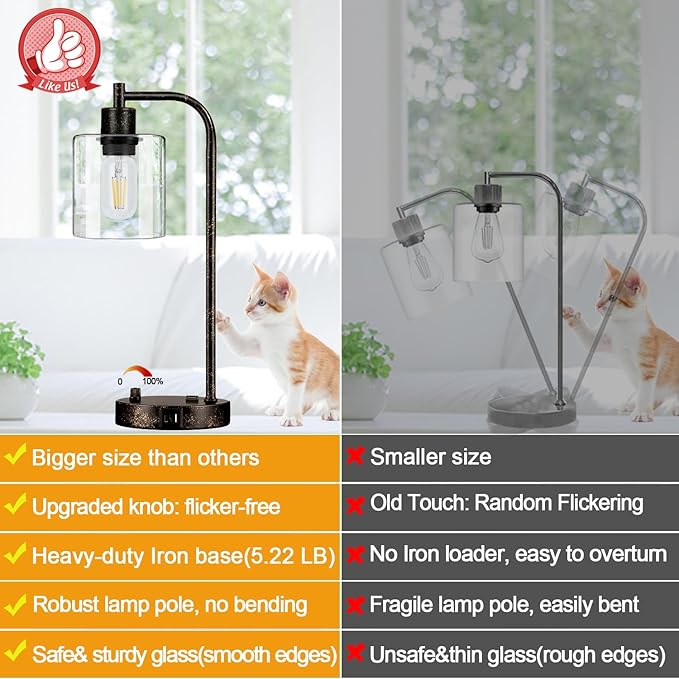 Set of 2 Industrial Table Lamps with USB Port, Rustic Black Fully Stepless Dimmable Bedside Lamps for bedrooms, Nightstand Desk Lamps with Clear Glass Shade for Reading Living Room Office 2 LED Bulb