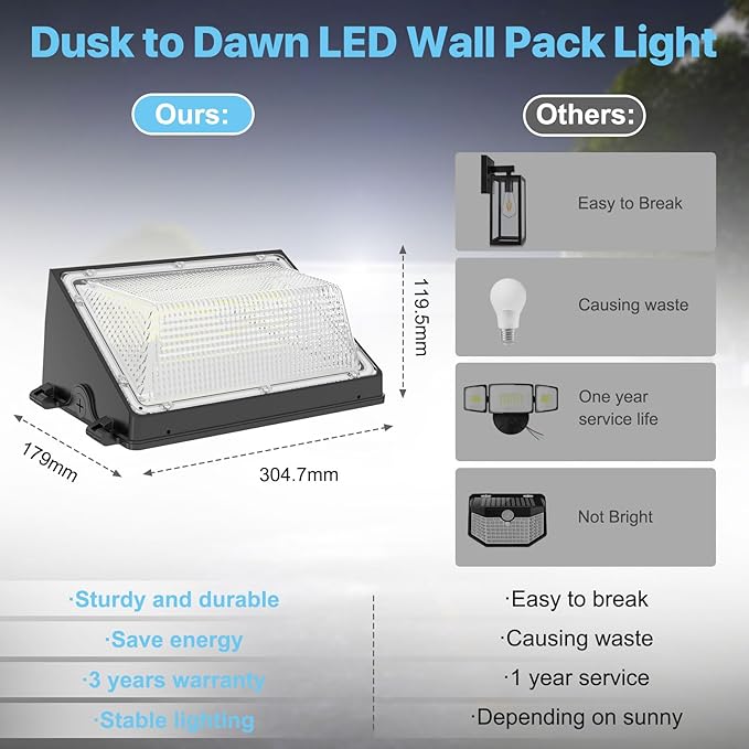 HYPERLITE 70W LED Wall Pack with Dusk-to-Dawn Photocell, Ideal Adjustable Security Lights Outdoor for Barn Yard Garage Shop Factory ETL Listed