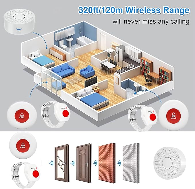 WiFi Caregiver Pager Call Button Wireless Nurse Alert Call Bell Emergency Alert Pager at Home for Elderly Patients