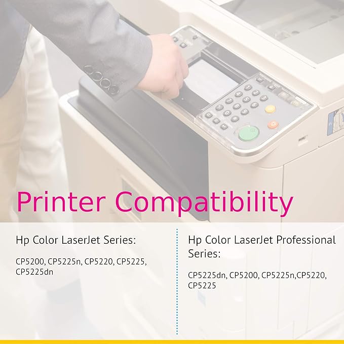 CS Replacement Toner Cartridge Compatible with HP CP5225n CE740A Black CE741A Cyan CE743A Magenta CE742A Yellow 4 Color Set