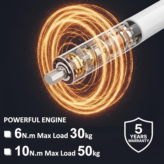 Tuya ZigBee Smart Roller Shade Motor, High Torque Electric Blinds Retrofit Kit, App/Voice Control with Alexa Google, Remote & Timer, Quiet 38dB (10 N.m for Φ50mm (2") Round Tube)