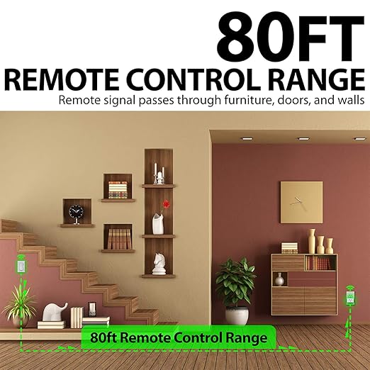 Fosmon Wireless Remote Control Outlet Plug Indoor, Battery Operated Light Switch with Braille On/Off Mark, for Lights, Christmas Tree, No Interference, 15A/1875W, No Wiring & Expandable
