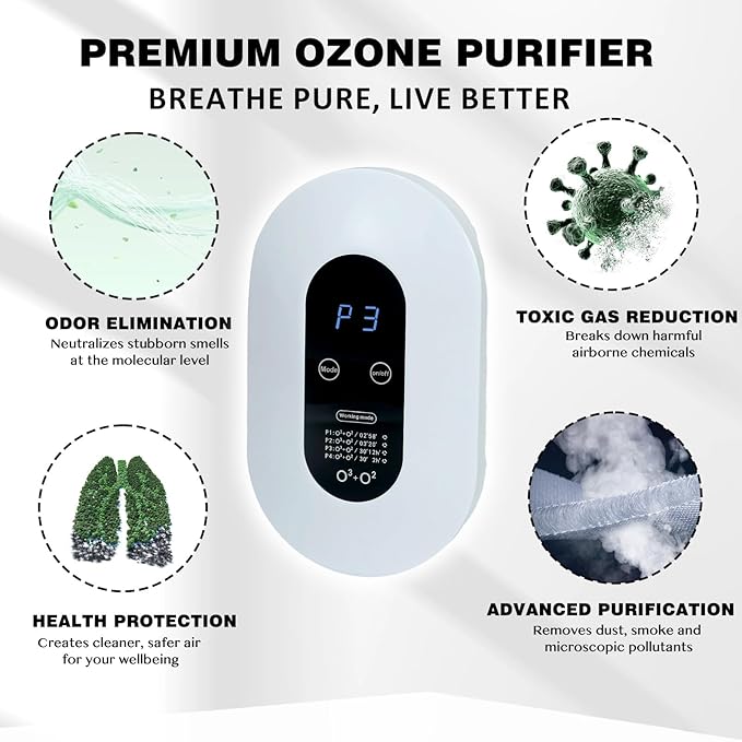 Portable Air Purifier for Home & Office, Mini Ionizer for Bathroom, Bedroom, Kitchen – Compact, Quiet, Filter-Free