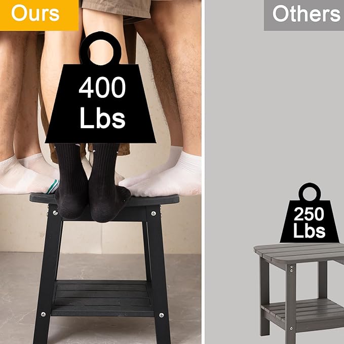 HDPS Shower Stool Waterproof, Bench Seat for Shaving Legs, Plastic Chair for Inside Shower, Foot Rest With Adjustable Feet, Non-Slip/No Maintenance, Black