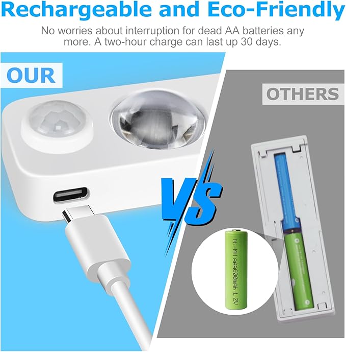 LED Motion Sensor Puck Lights, Rechargeable Cabinet Lights, Stick on Wireless LED Night Light for Closet, Drawer, Shelf, Under Cabinet, Daylight White 4Pack, USB Charging Cord Included